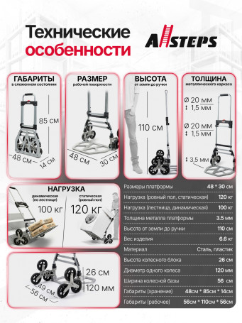 Тележка складная лестничная (хозяйственная) ALLSTEPS, для грузов до 120 кг, 6 колес, шагающая для лестниц с тросом, AL-TFS-120