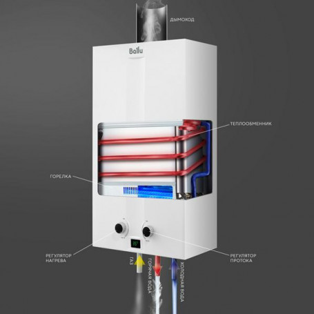 Колонка газовая BALLU, FIERY TURBO, GWH 12 Fiery Turbo