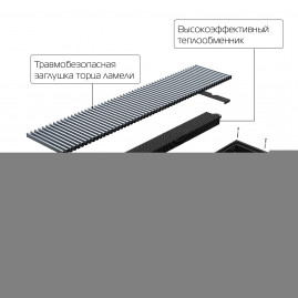 Конвектор внутрипольный Royal Thermo ATRIUM-75/200/2000-DG-U-BL