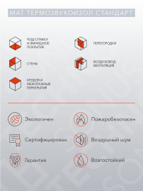 Акустический Мат ТермоЗвукоИзол Стандарт (15мм х 10м х 1,5м) 15м2