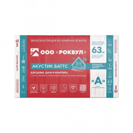 Шумоизоляция Роквул Акустик Баттс 50х600х1000 мм, 20 плит, 12 м2