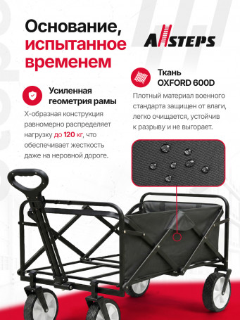 Тележка складная садовая для кемпинга и дачи ALLSTEPS, тележка-вагон хозяйственная на колесах lj 120 кг, 90 л, AL-TWF-120